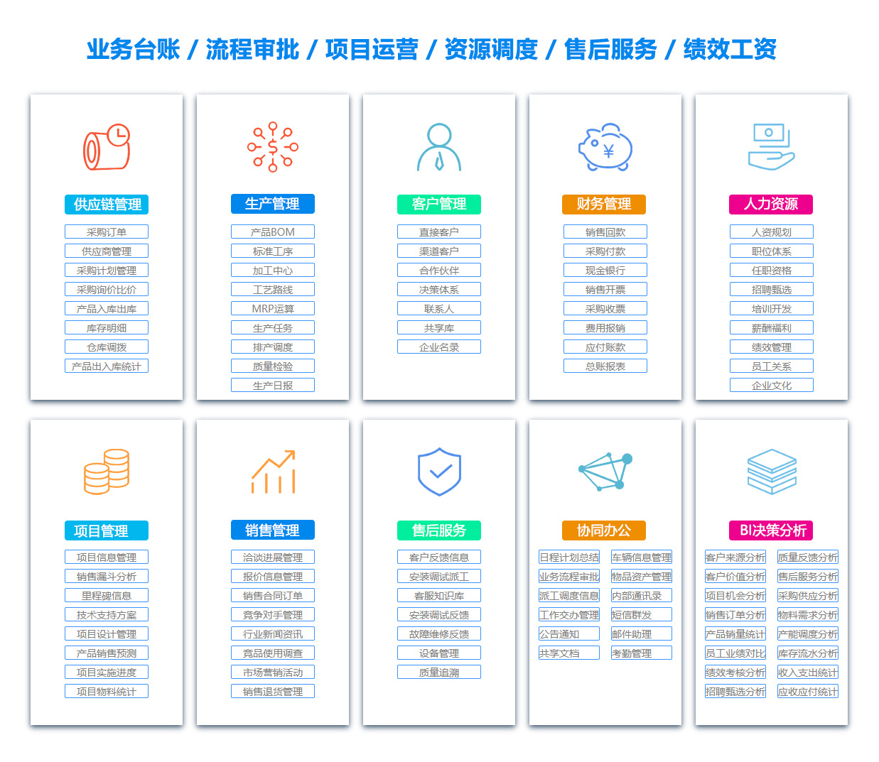 三明销售部门管理软件 三明销售部门管理软件